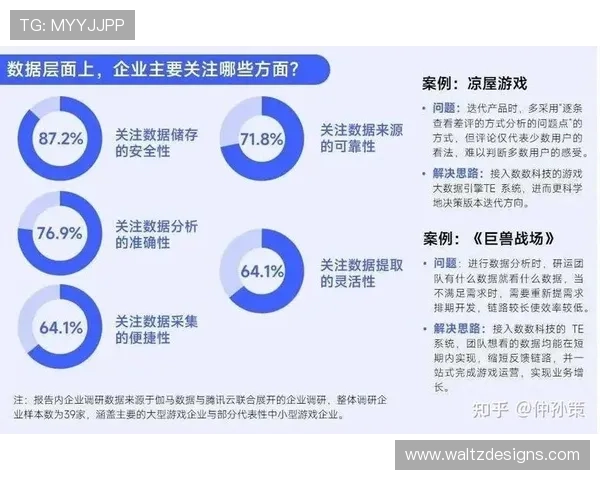 凯发集团娱乐：行业专家分析其在网络游戏市场中的竞争优势与未来发展趋势