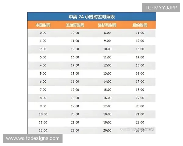 2026年世界杯赛程时间表最新版本，帮助球迷合理规划观看时间与关注重点赛事