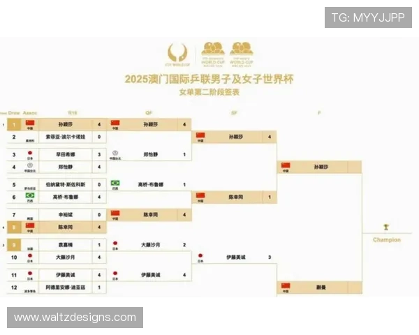 2026年美加墨世界杯积分榜影响晋级形势的关键因素分析